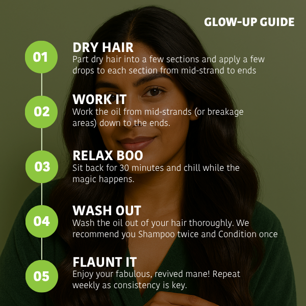 Bounce Back Hair Treatment