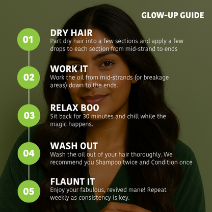 Bounce Back Hair Treatment