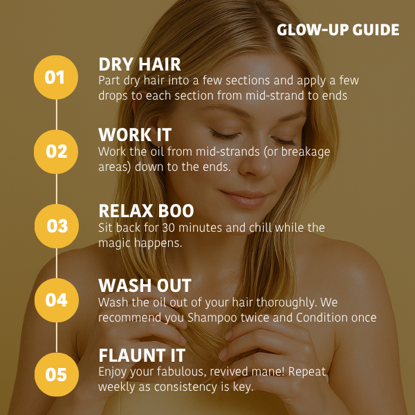 Fine & Fabulous Hair Treatment