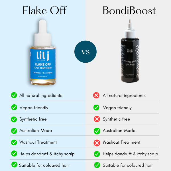 Flake Off Trio | Treatment + Shampoo + Conditioner