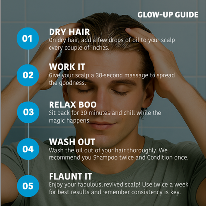 Flake Off Trio | Treatment + Shampoo + Conditioner