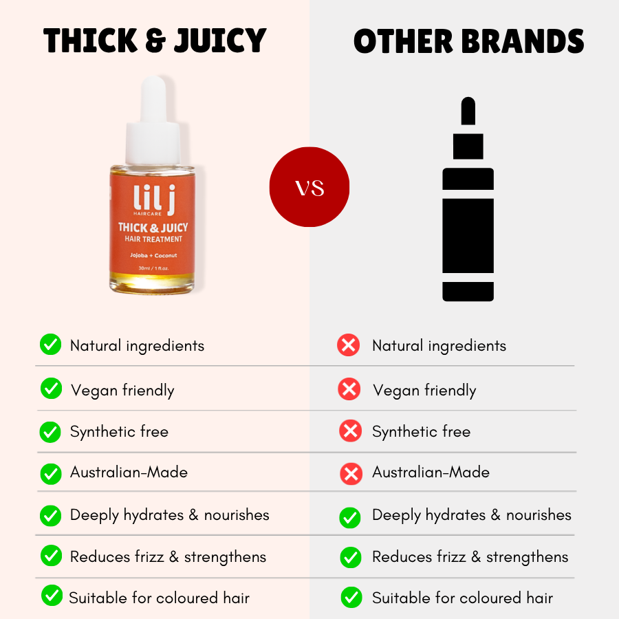 Thick & Juicy Hair Treatment