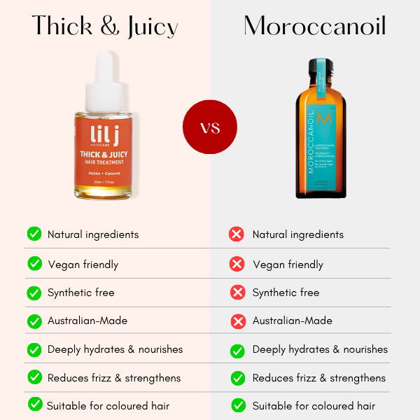 Thick & Juicy Hair Treatment