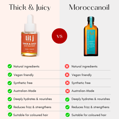 Thick & Juicy Hair Treatment