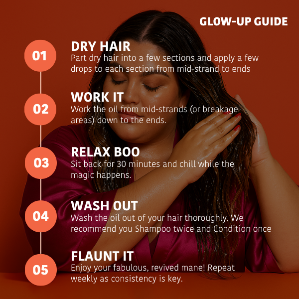 Thick & Juicy Hair Treatment